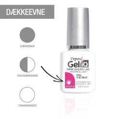 Depend Gel iQ Step 2- Negle