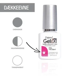 Depend Gel iQ Nail Polish, 1094 Beach, Please!- Negle