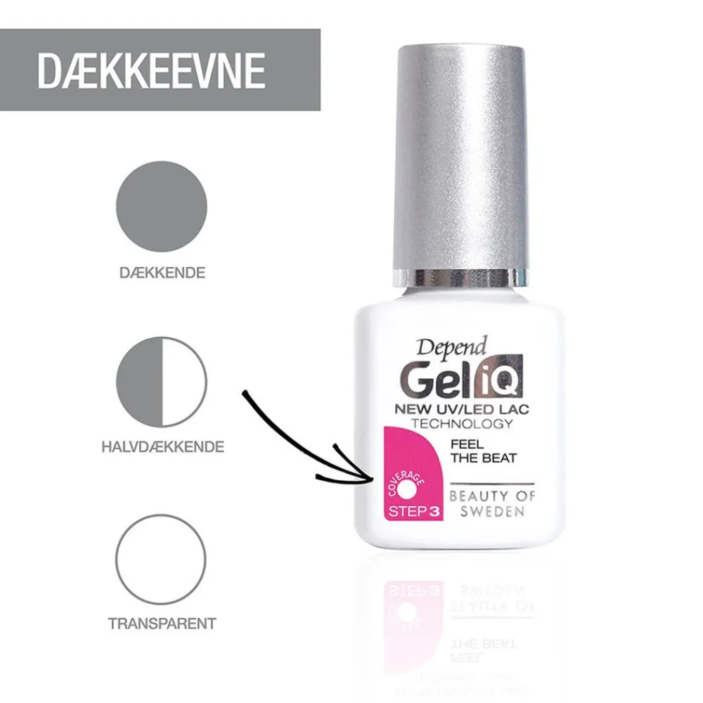 Depend Gel iQ Nail Polish, 1094 Beach, Please!- Negle