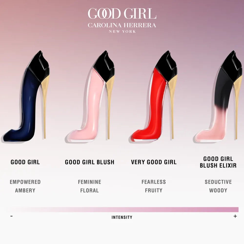 Carolina Herrera Good Girl Blush Eau De Parfum, 30 ml- Eau De Parfum