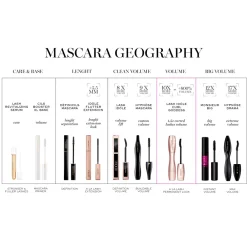 Clearance Hypnôse Drama Waterproof Mascara, Øjne