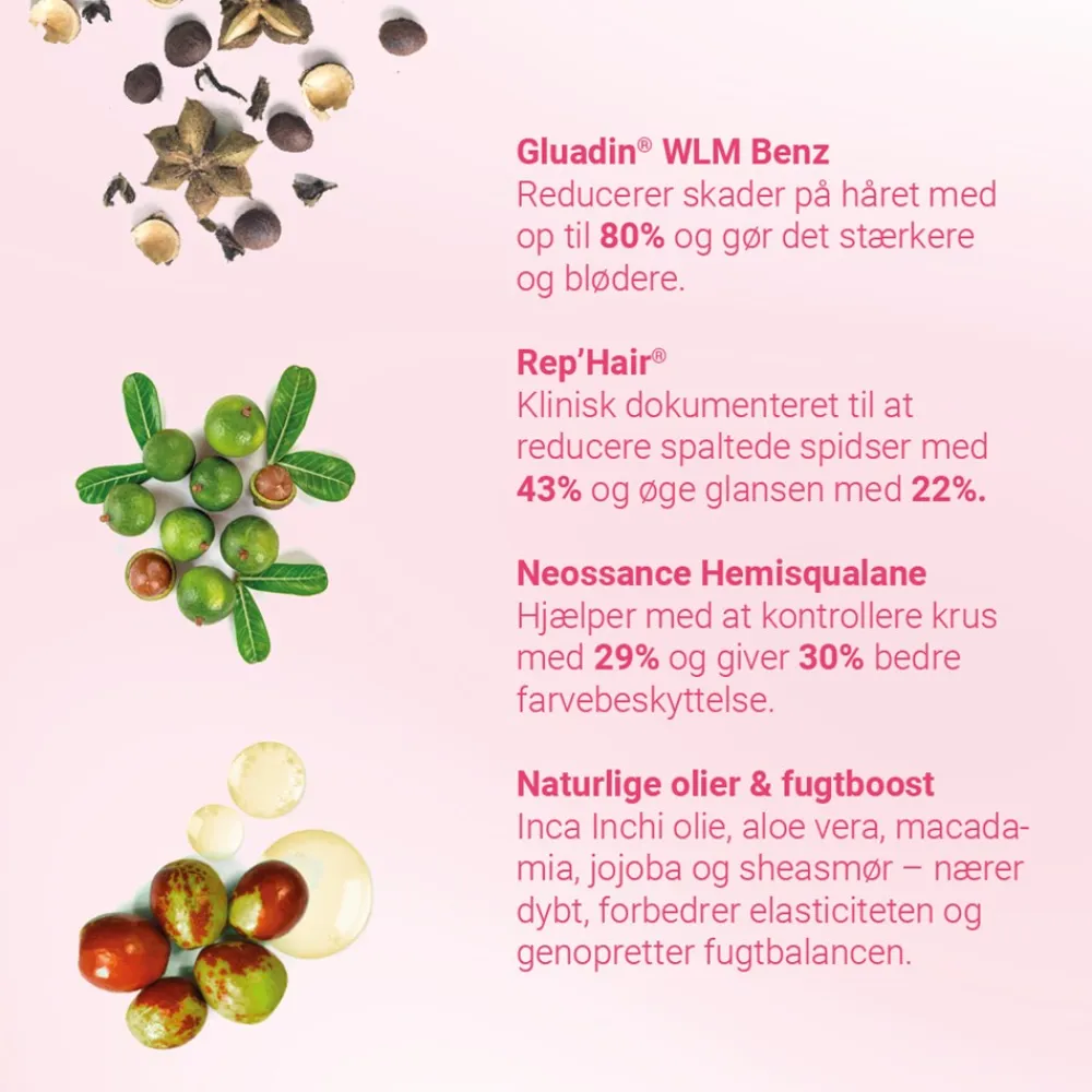 Hot Intensive Repair & Care Hårmaske, 250 ml Hårpleje