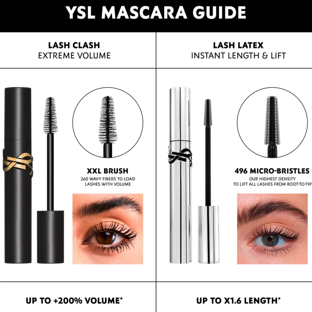 Yves Saint Laurent Lash Latex Lengthening & Lift Mascara,- Øjne