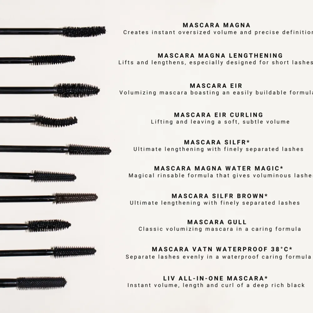 IDUN Minerals Magna Mascara, Black- Øjne