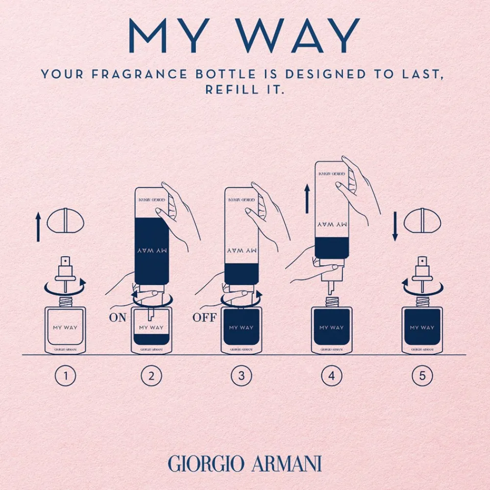 Clearance My Way Eau De Parfum, 50 ml Eau De Parfum