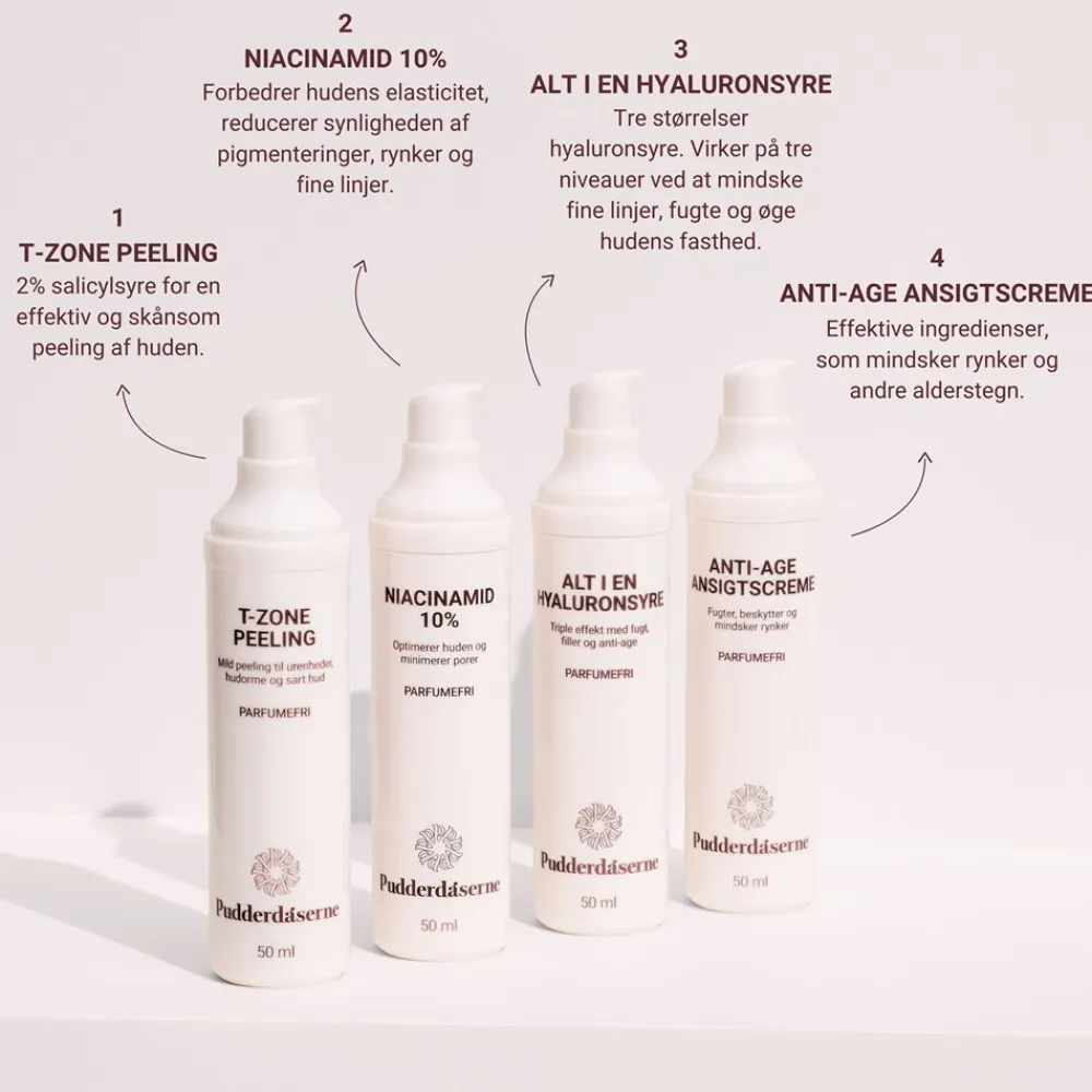 Niacinamid Serum, 50 ml Ansigtspleje