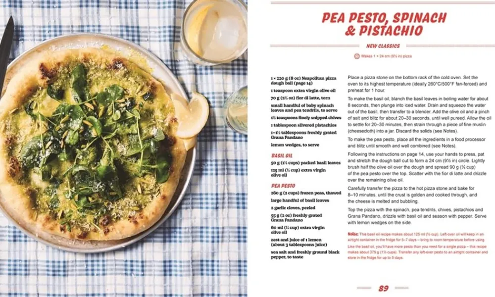 New Mags Pizza Night- Mad & Vin