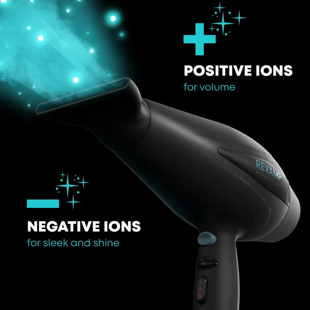 Revamp Progloss Professionel Hårtørrer- Skarp Pris|Styling Tools