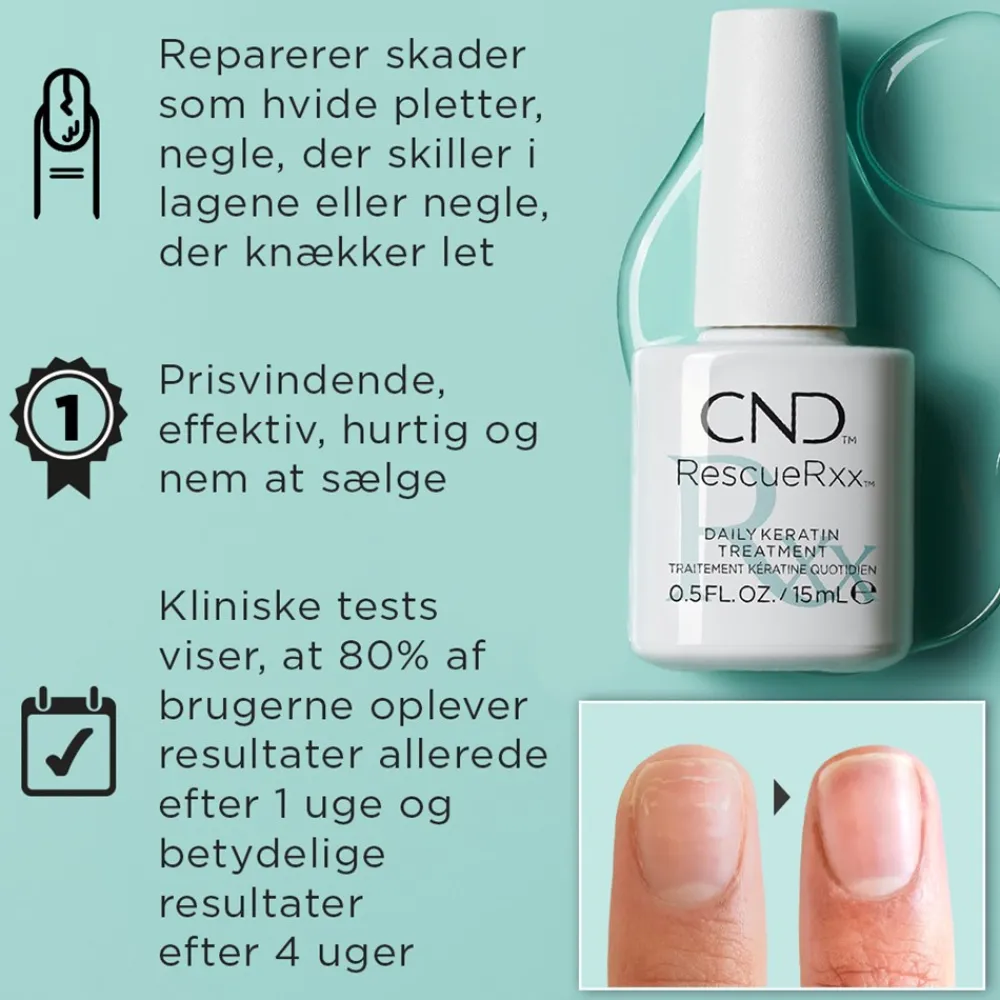 Outlet RescueRxx Essentials Neglepleje Negle
