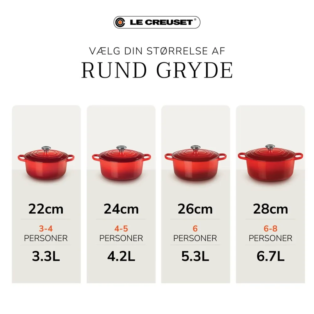 Best Signature Rund Støbejernsgryde, , 6,7 L Gryder & Pander
