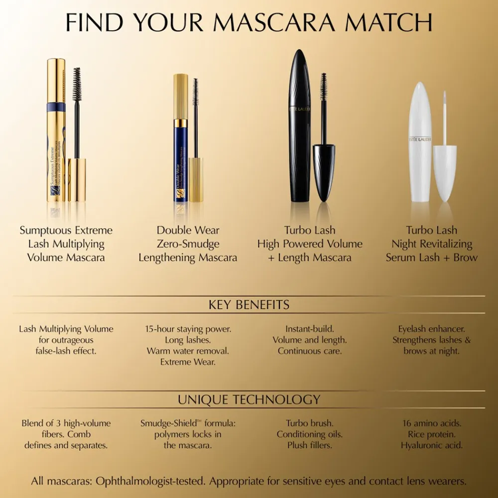 New Sumptuous Extreme Lash Multiplying Volume Mascara, Øjne