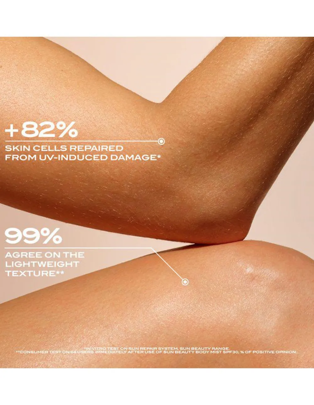Lancaster Sun Beauty Body Milk, , 100 ml- Solbeskyttelse