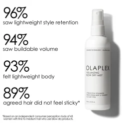 OLAPLEX Volumizing Blow Dry Mist, 150 ml- Hårstyling